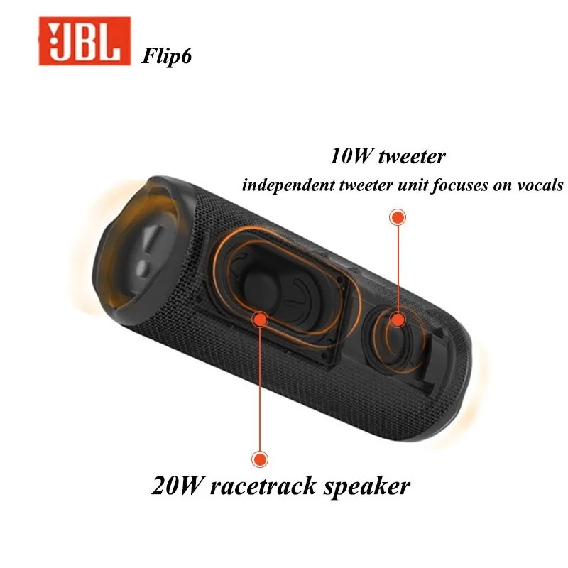 JBL Flip 6 Przenośny Bezprzewo – Jbl Speaker Flip 6 recenzja i cena