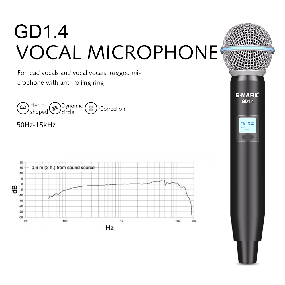 G-MARK GLXD4 Profesjonalny mik – Shure Mic Sm7B recenzja i cena
