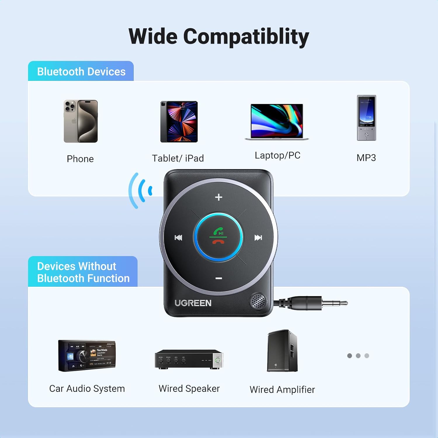Adapter samochodowy UGREEN Blu – Bluetooth Adapter Receiver recenzja i cena